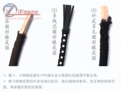 皮筋加工設(shè)備廠家告訴您什么是橡膠老化？